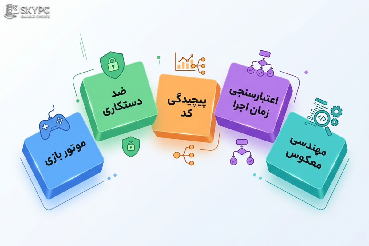 عوامل مؤثر بر پیچیدگی محافظت از بازی