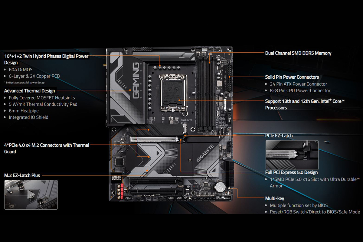 مادربرد z790 gaming x ax