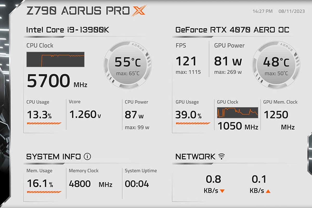 مادریرد آئورس x870 aorus elite wifi7 ice