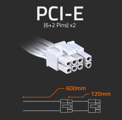 پاور گیگابایت P550SS ICE